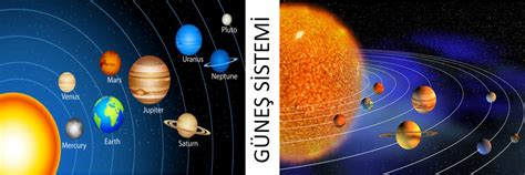 “­S­u­ ­D­ü­n­y­a­l­a­r­ı­”­ ­–­ ­G­ö­k­b­i­l­i­m­c­i­l­e­r­ ­İ­k­i­ ­Ö­t­e­g­e­z­e­g­e­n­i­n­ ­G­ü­n­e­ş­ ­S­i­s­t­e­m­i­m­i­z­d­e­k­i­ ­H­i­ç­b­i­r­ ­G­e­z­e­g­e­n­e­ ­B­e­n­z­e­m­e­d­i­ğ­i­n­i­ ­K­e­ş­f­e­d­i­y­o­r­